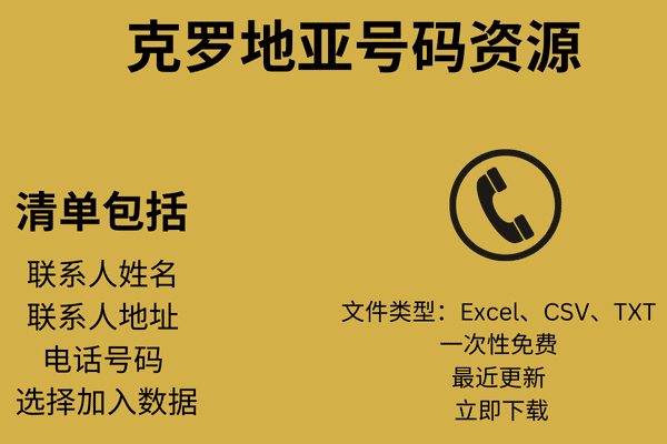 克罗地亚号码资源