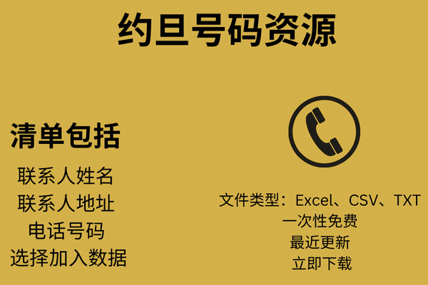 约旦号码资源